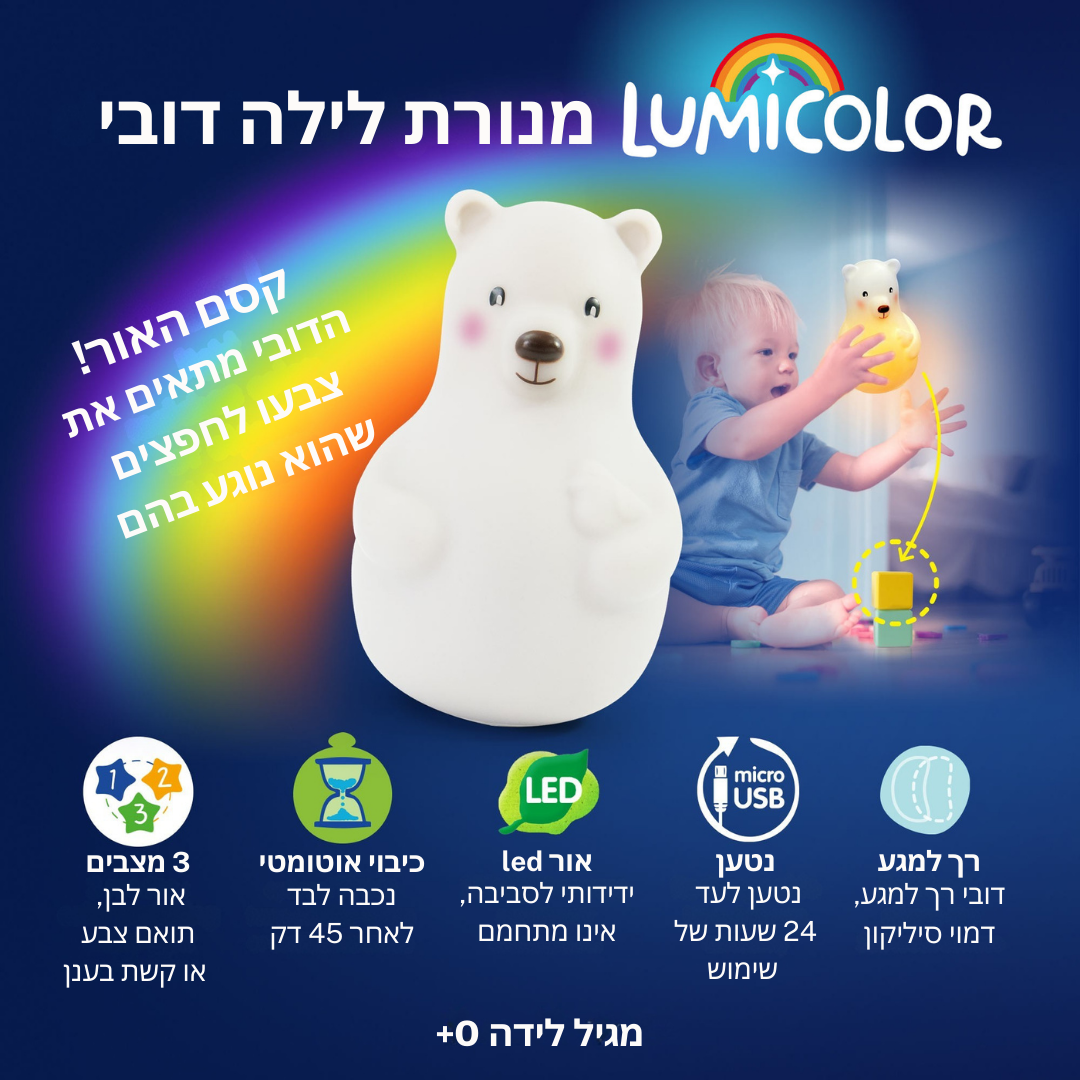 Features Image